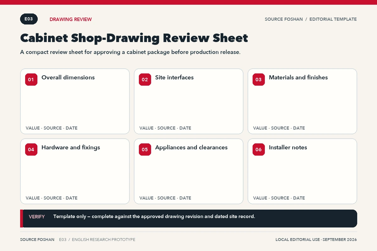 English working template for reviewing a cabinet shop drawing, revision status and approval decision.
