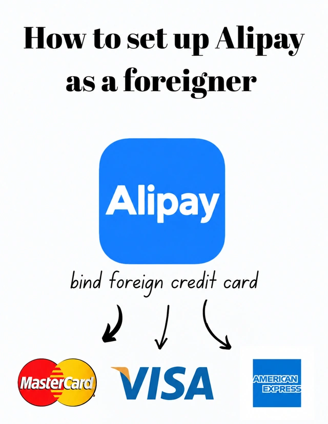 Alipay setup guide for a foreign visitor to China