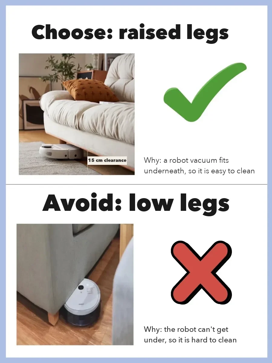 a buyer's leg-height rule: about 15 cm of clearance lets a robot vacuum get under the sofa, so specify leg height with the size.