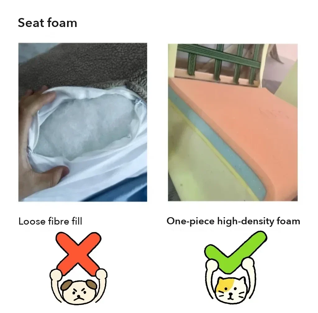 From the Chongqing buyer's post: loose fibre stuffing (avoid) versus a one-piece high-density foam block (choose) — foam grade is one of the lines.