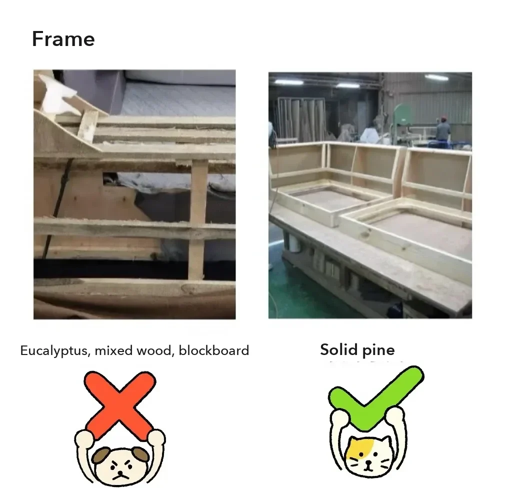 Frames compared in the same post: eucalyptus, mixed offcuts and blockboard (avoid) versus solid pine (choose). Tie any price to a named frame timber.