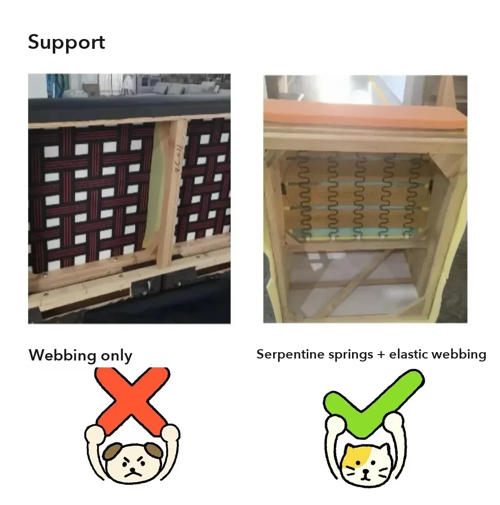 Webbing alone (avoid) versus serpentine springs plus elastic webbing (choose): photograph the support at the white-frame stage, before the sofa is.