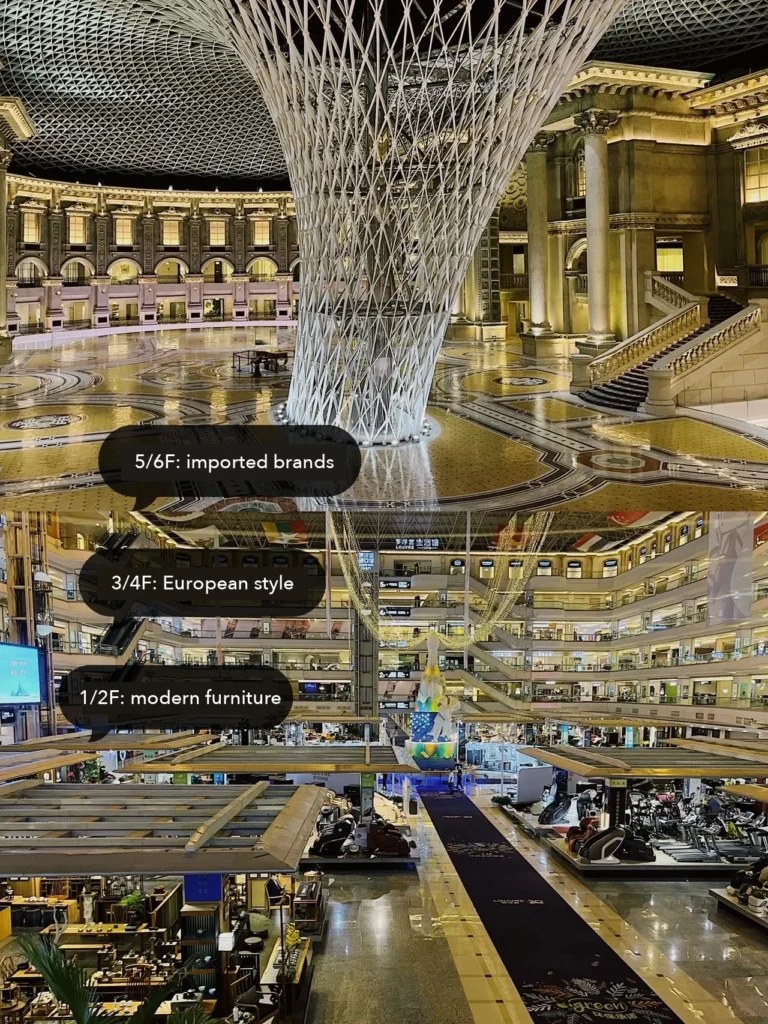 Etagenführer eines Käufers aus dem Jahr 2022 für das Louvre Furniture Mall: ungefähr importierte Marken auf den Etagen 5–6, europäischer Stil auf 3–4 und moderne Möbel auf 1–2.