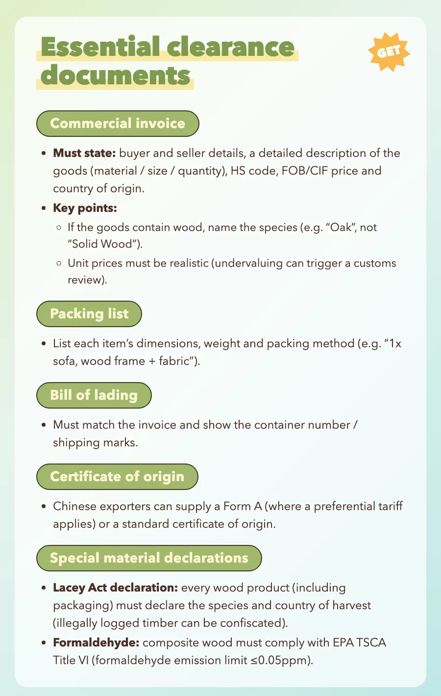 The same account's checklist of documents for US furniture imports — invoice, packing list, bill of lading, certificate of origin, Lacey Act and TSCA.