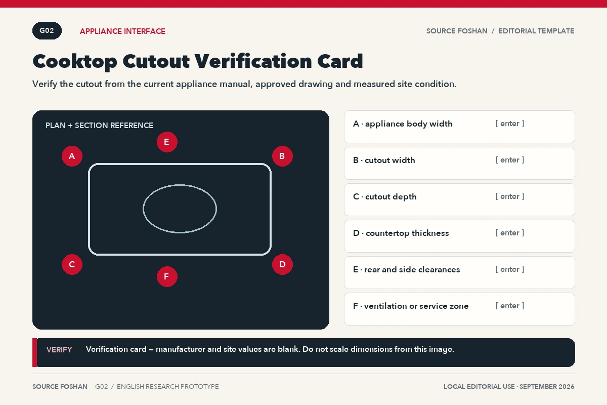 English plan and section verification card with six blank manufacturer and site dimensions.