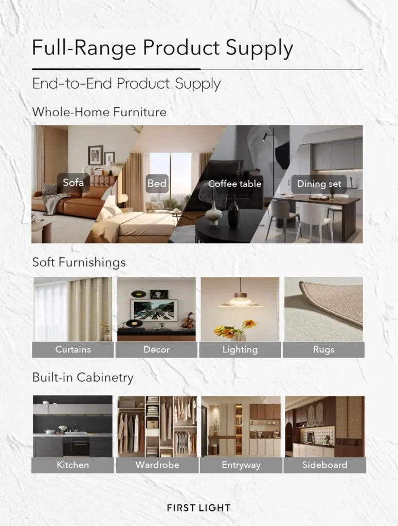A Chinese design studio's post laying out what it sources for a whole home: loose furniture, soft furnishings and built-in cabinetry. Each category.
