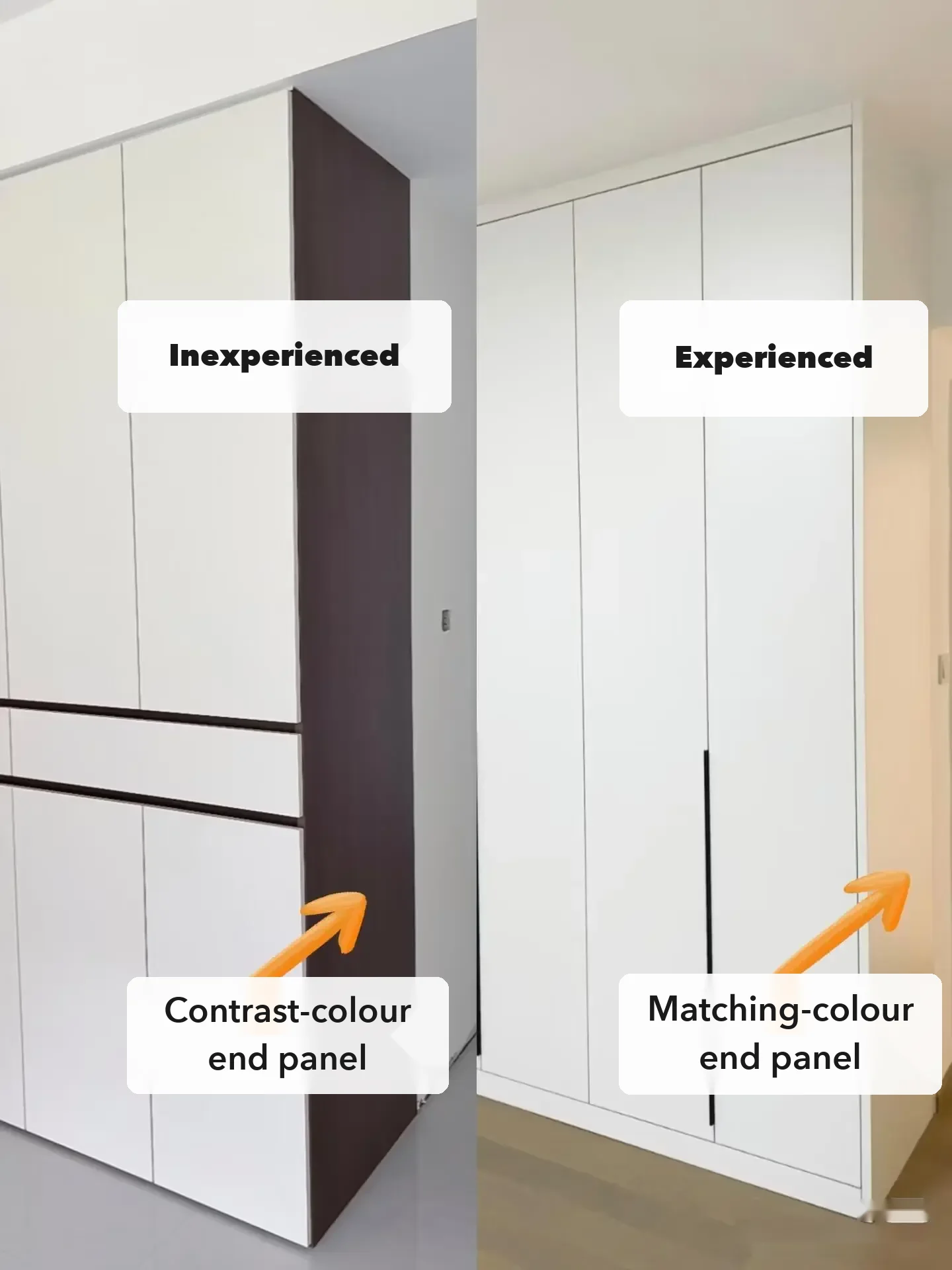 Wardrobe end panels: a contrasting colour (left) versus the same colour as the doors (right). The poster lists matching end panels as an item that.