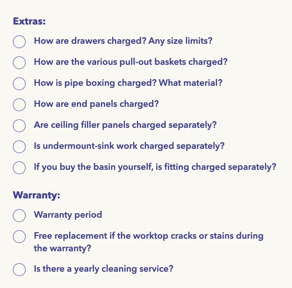 The same buyer's list of extras to price before signing: drawers, pull-out baskets, pipe boxing, end panels, ceiling fillers, undermount-sink work.