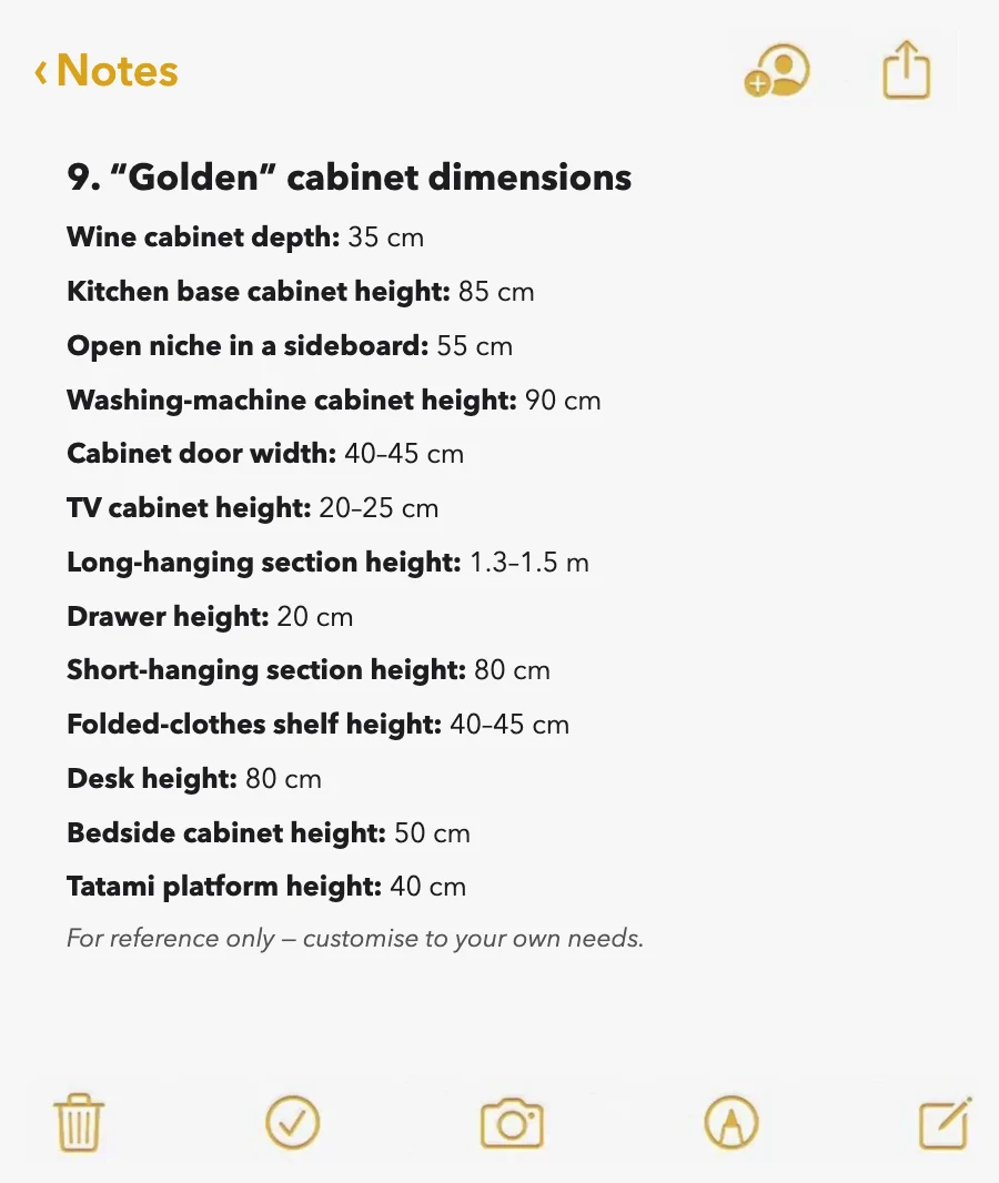 “Golden” cabinet dimensions from the Jiangsu homeowner's memo — base cabinets 85 cm high, doors 40–45 cm wide, long-hanging space 1.3–1.5 m — useful.