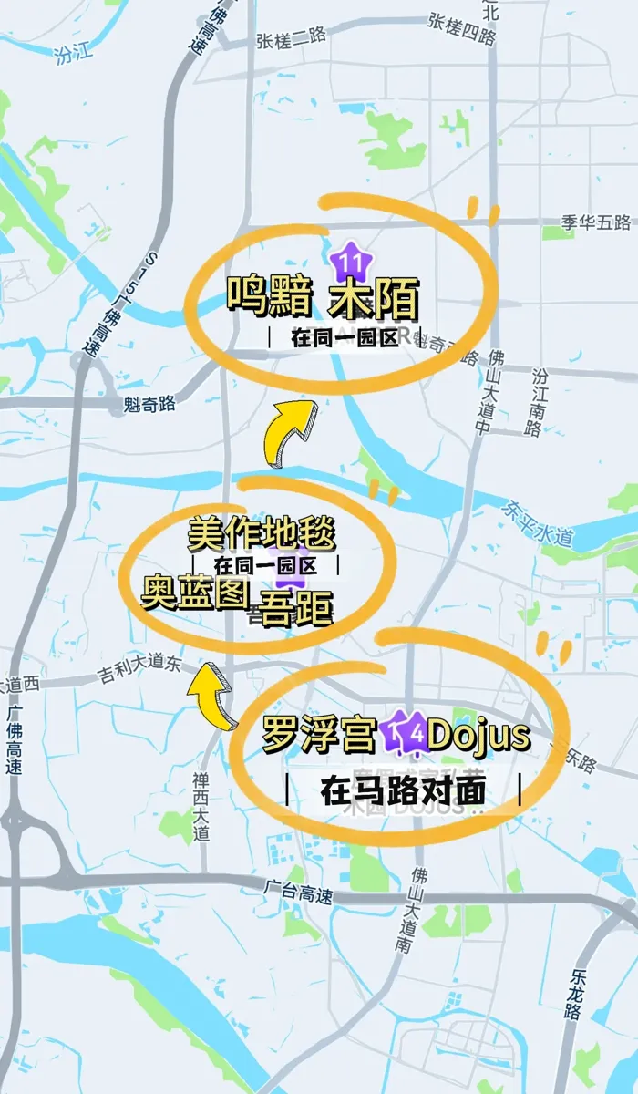 A buyer's route map: Lecong malls first, then Longjiang factory showrooms.