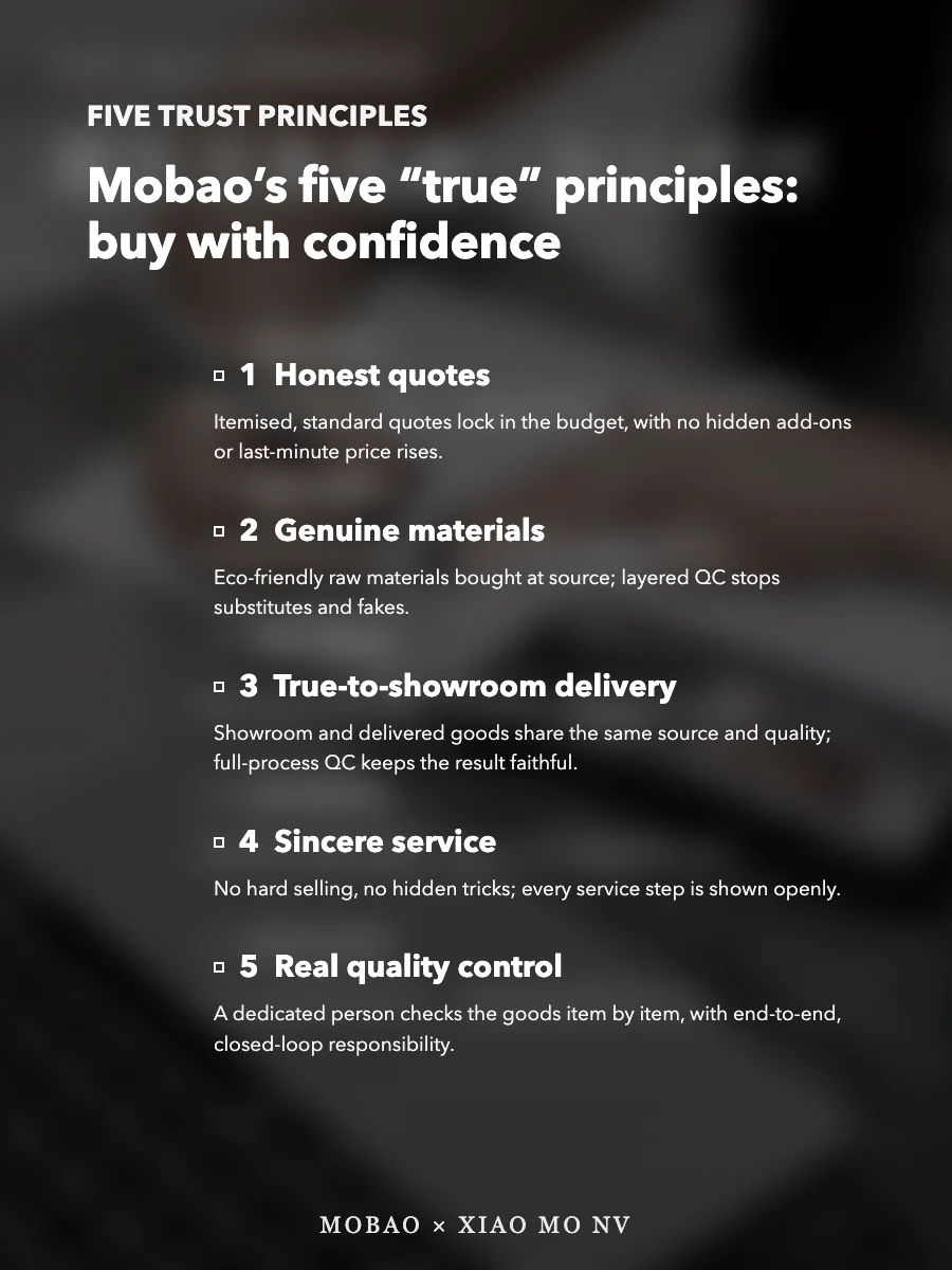 The same team's 'five true principles': itemised quotes with no hidden add-ons, materials bought at source, goods that match the showroom. Promises.