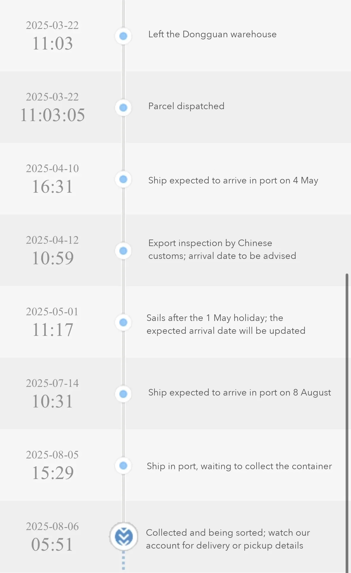 A consolidator's tracking log for a China-to-New Zealand shipment: dispatched from Dongguan on 22 March 2025, held for Chinese export inspection, and.