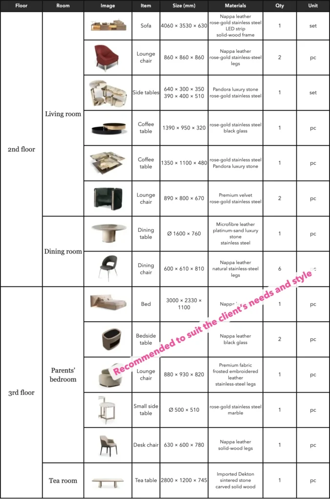 A Foshan maker's room-by-room product list for a villa client: floor, room, image, size in millimetres, materials and quantity on every line. This is.